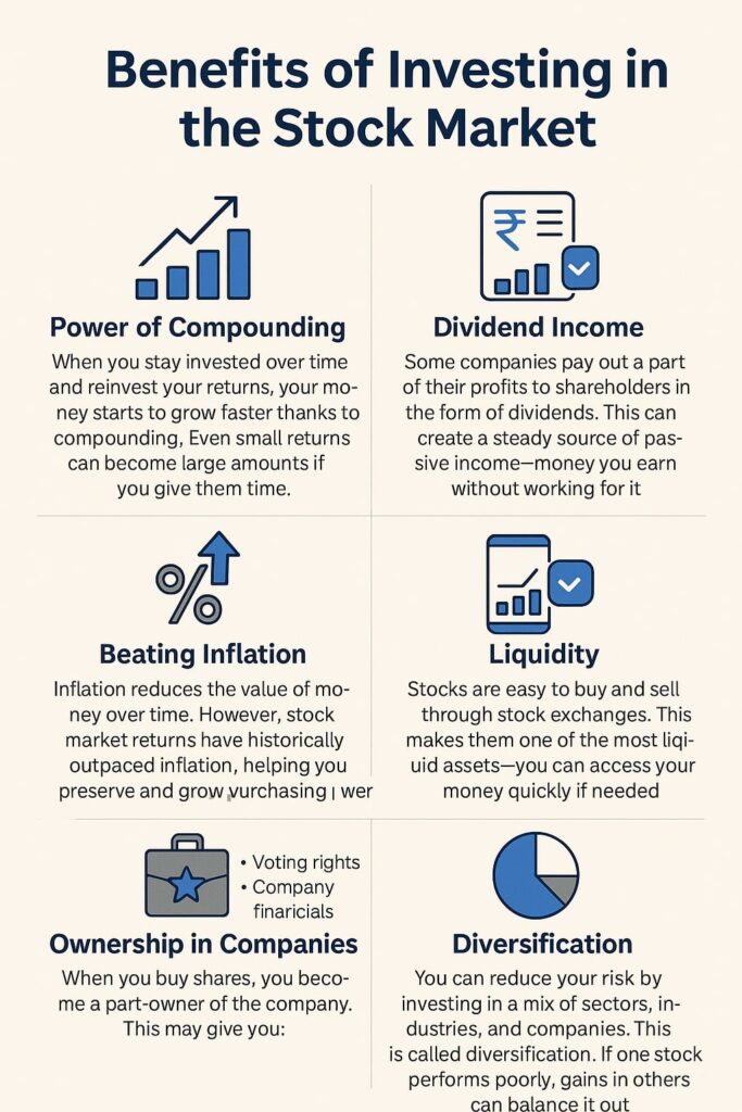 Benefits Involved in Stock Market